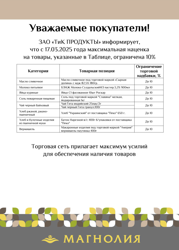 Ограничение наценки